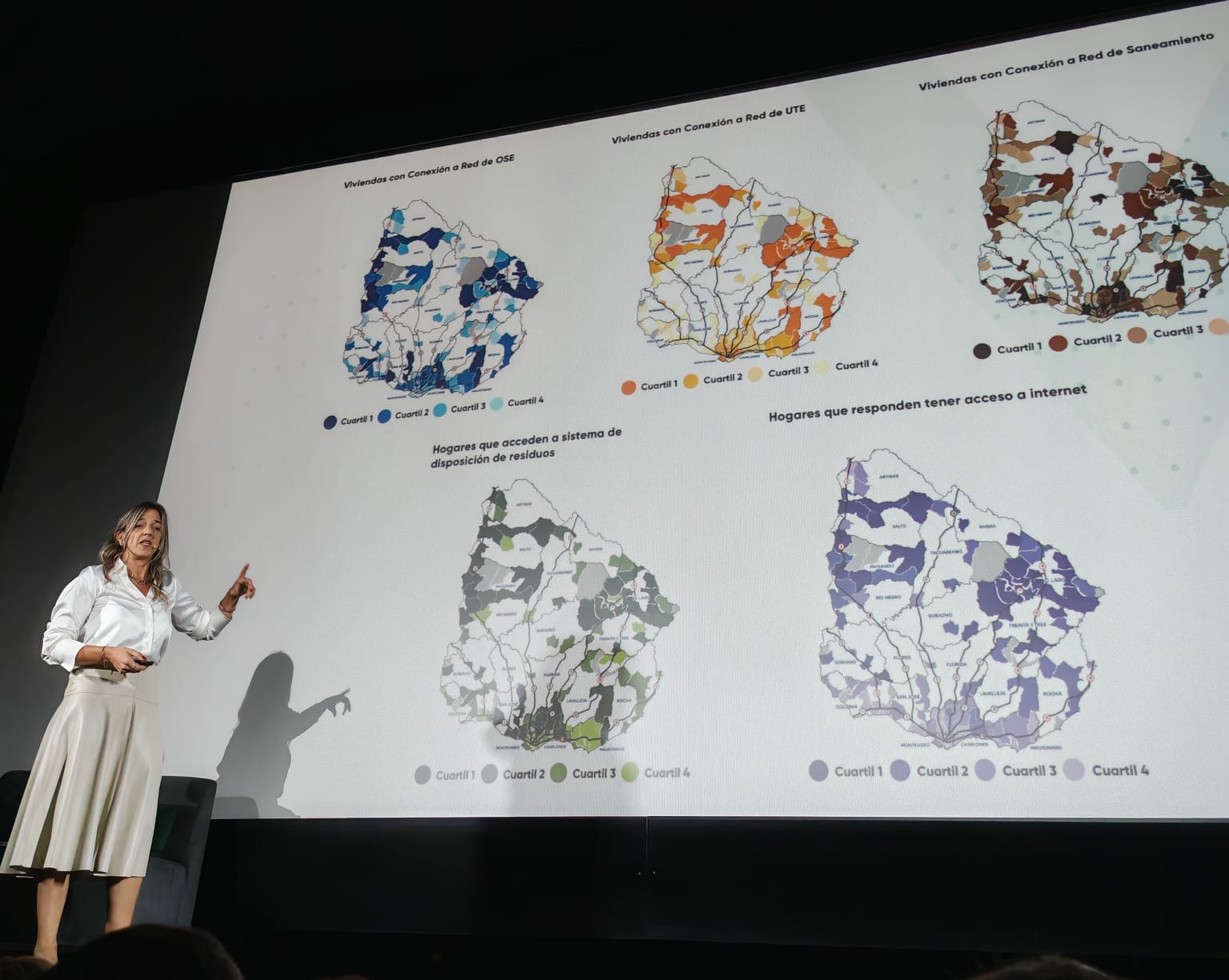 Presentación del Índice Municipal de Desarrollo Relativo